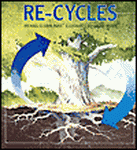 Re-Cycles